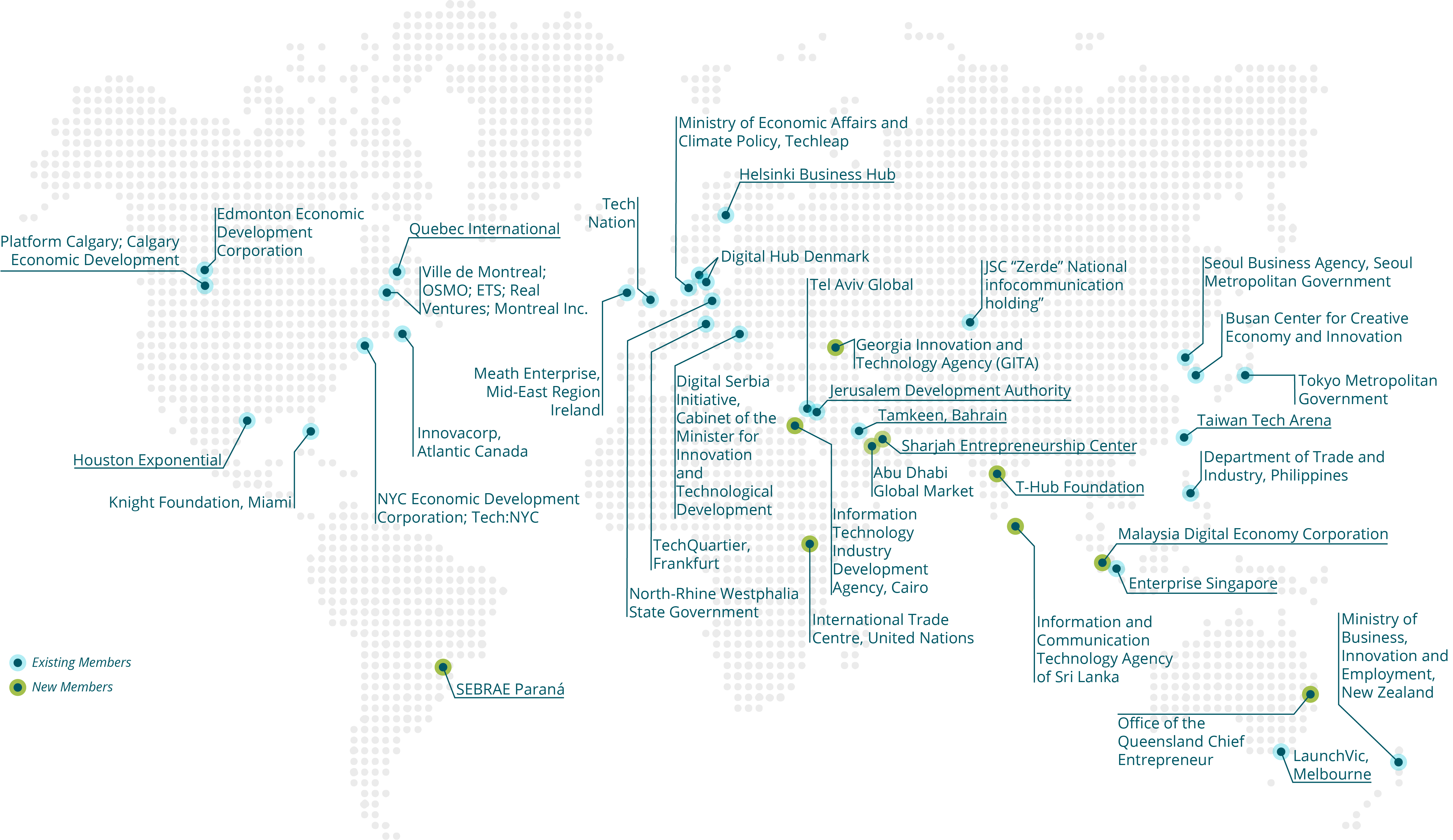 The Global Startup Ecosystem Report 2020 (GSER 2020)