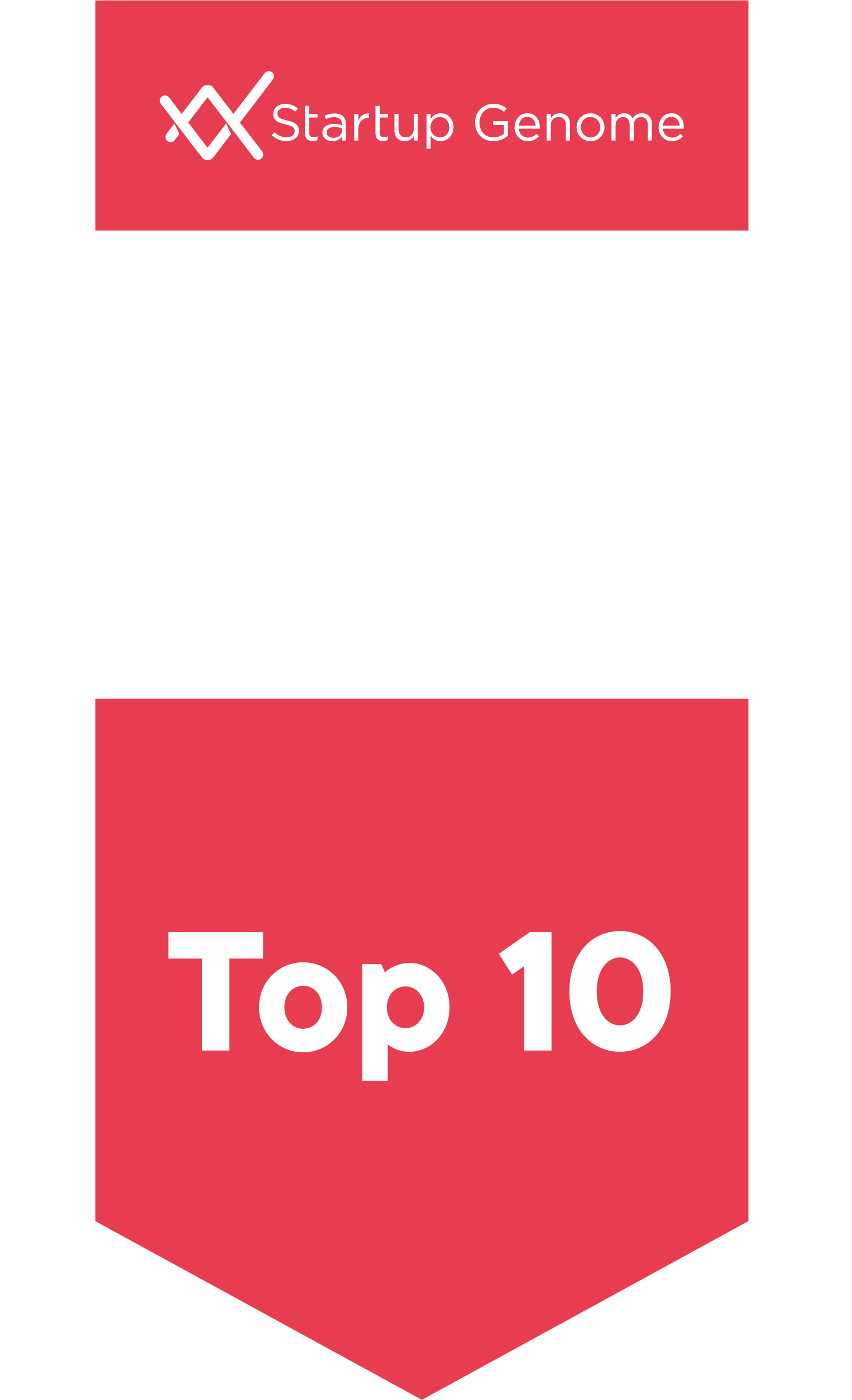 Top 10 Global Ecosystem in Knowledge