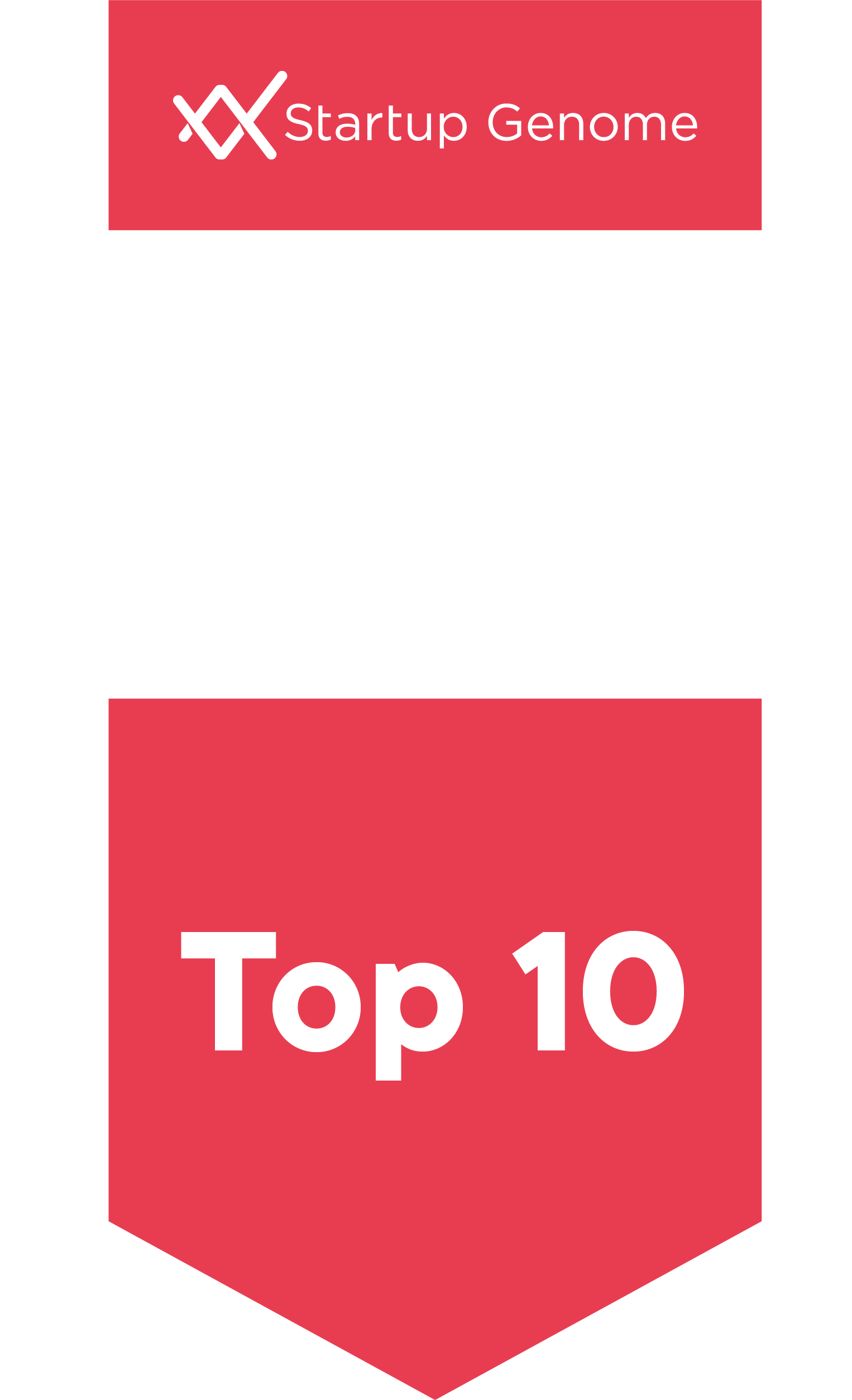 Top 10 Global Ecosystem in Funding