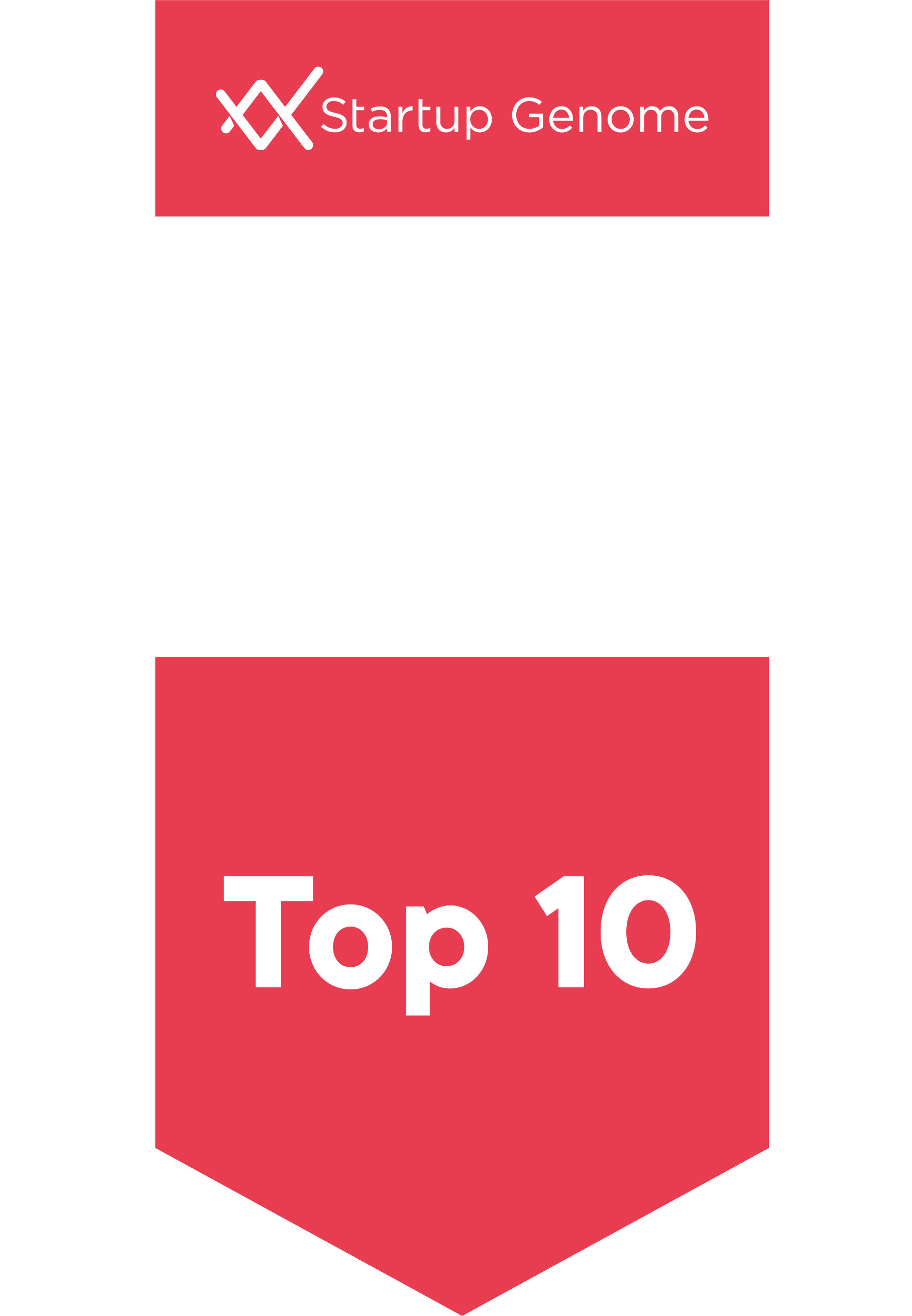 Top 10 Global Ecosystem in Talent & Experience