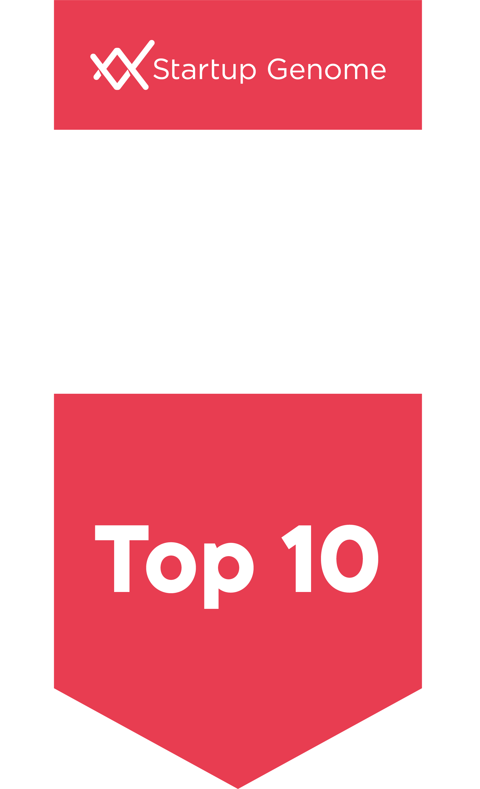 Top 10 Global Ecosystem in Knowledge