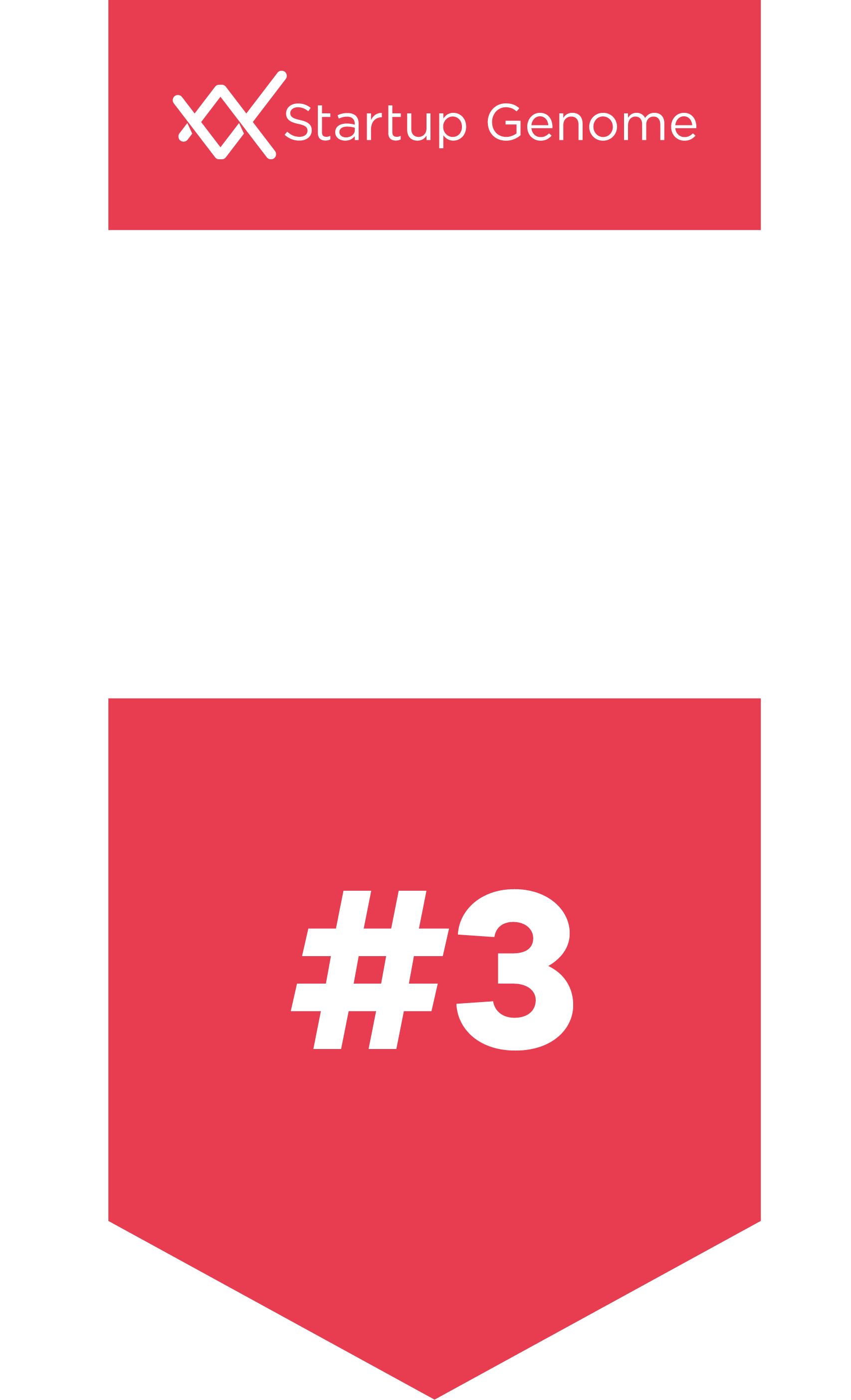 #3 Global Ecosystem in Funding