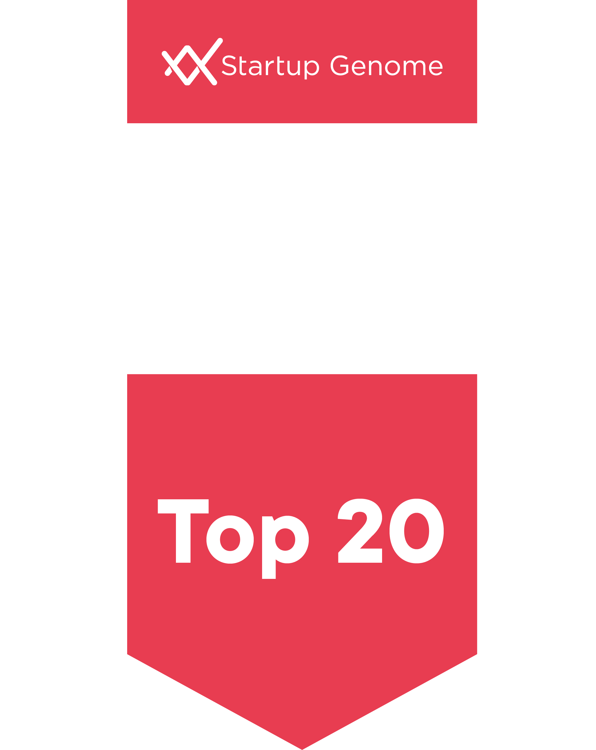 Top 20 European Ecosystem in Affordable Talent
