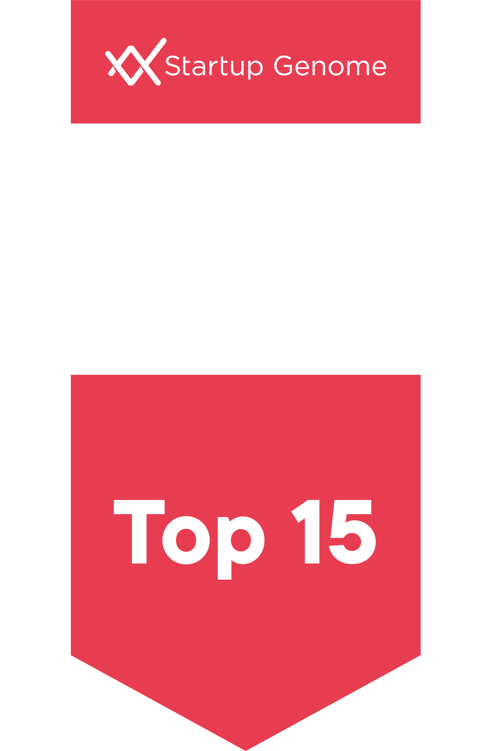 Top 15 Global Ecosystem in Affordable Talent