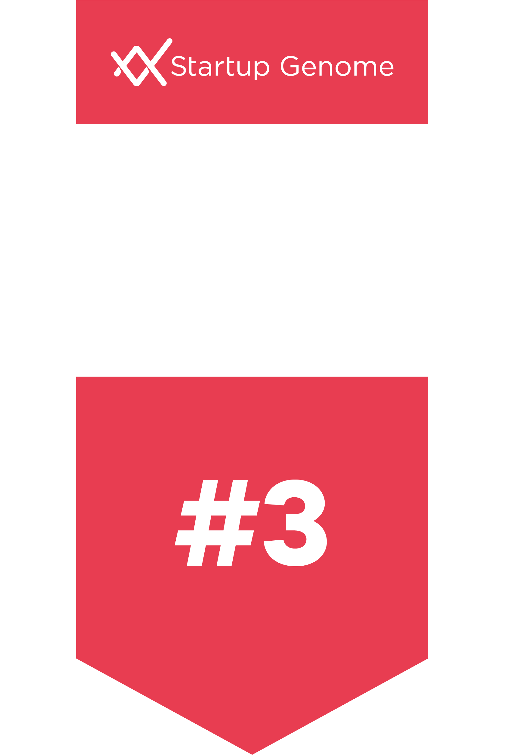 #3 MENA Ecosystem in Talent & Experience