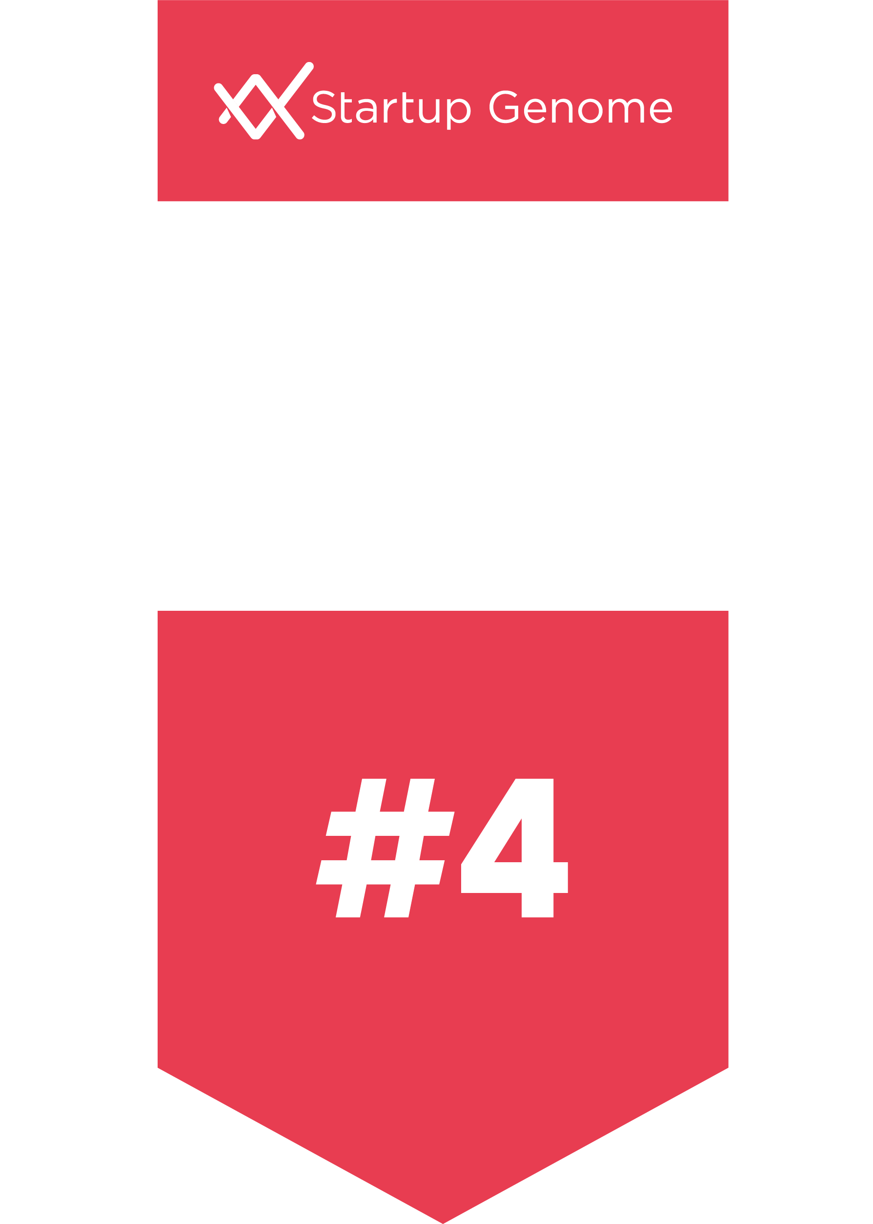 #4 European Ecosystem in Performance