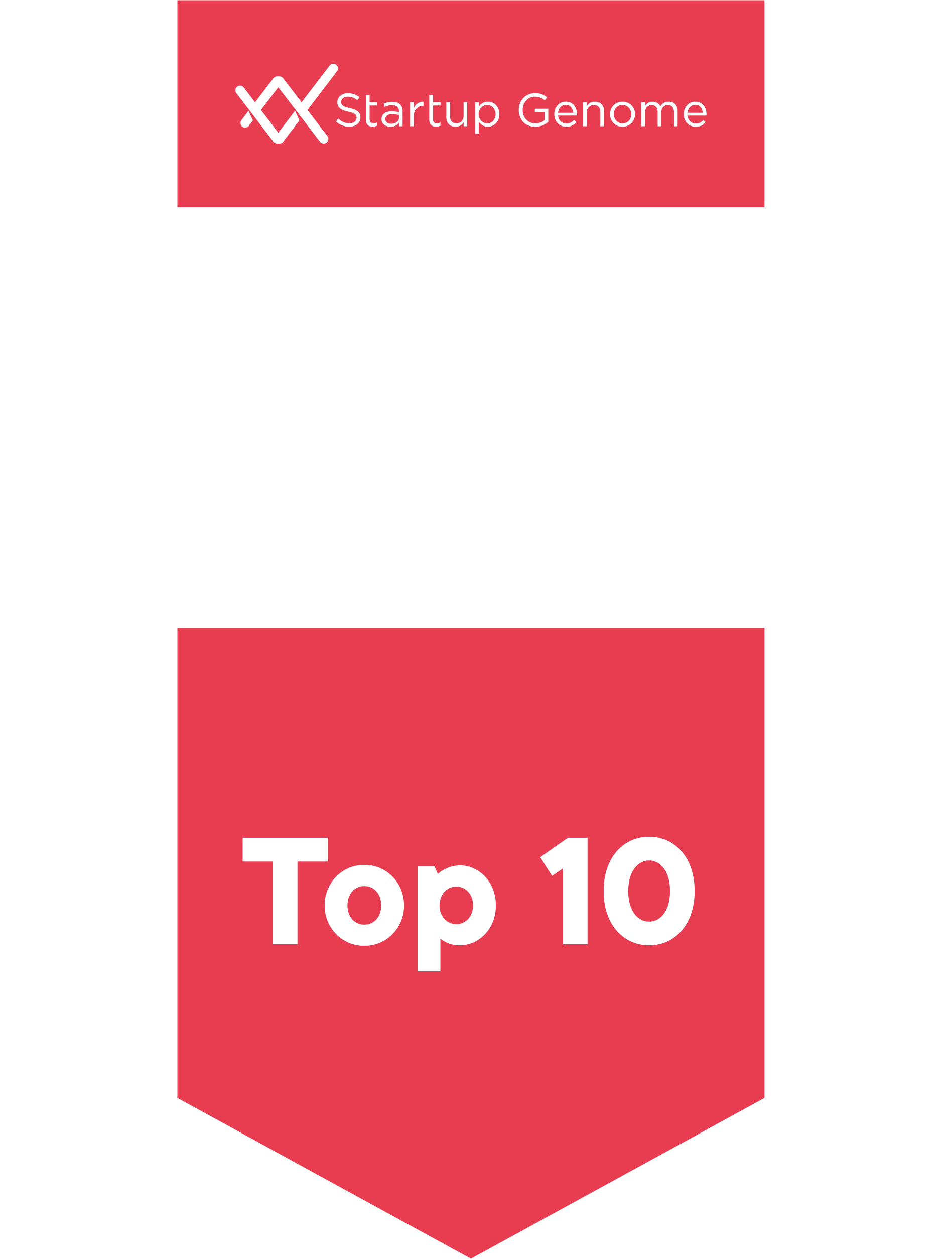 Top 10 European Ecosystem in Talent & Experience