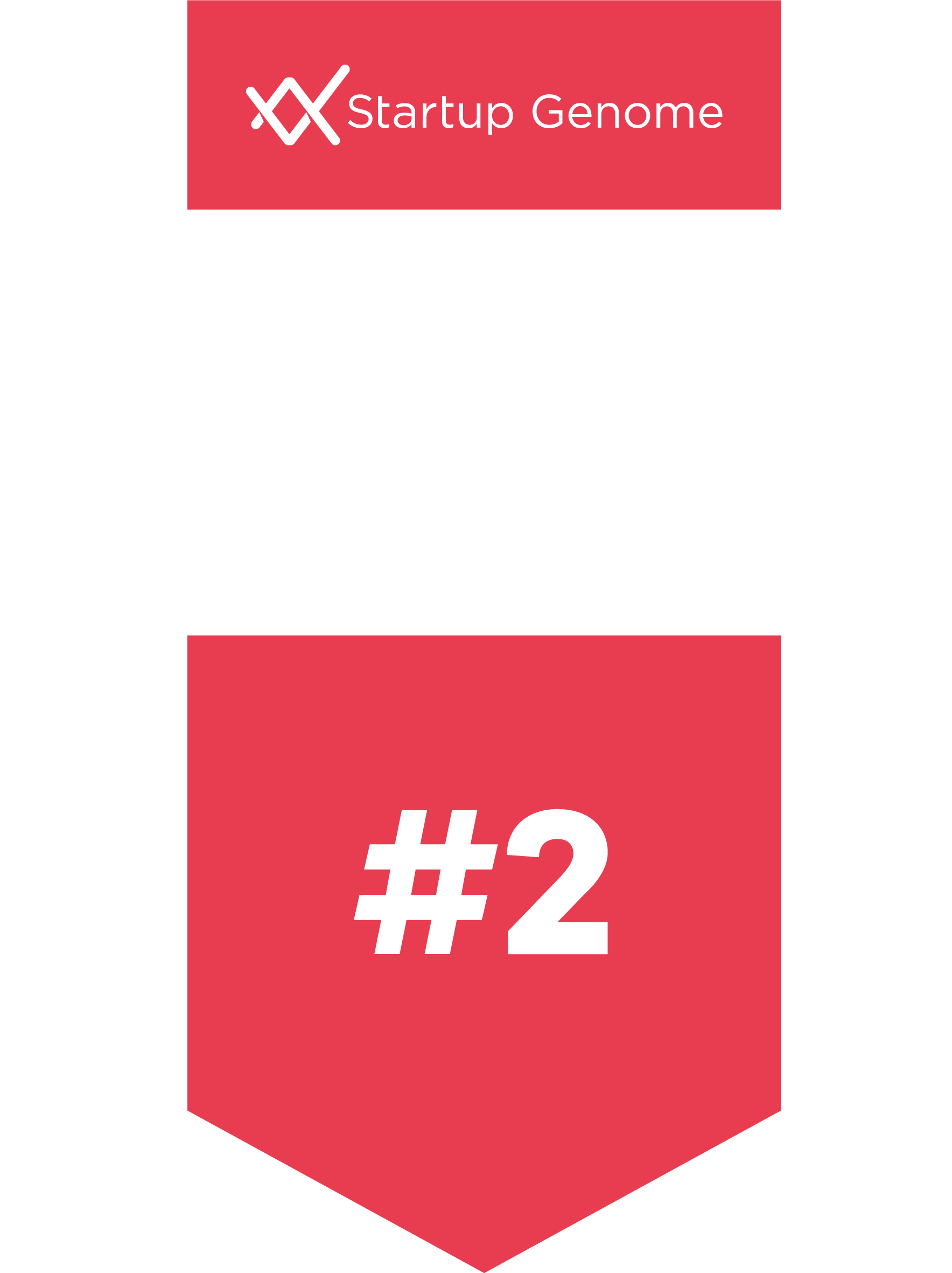 #2 Oceania Ecosystem in Talent & Experience