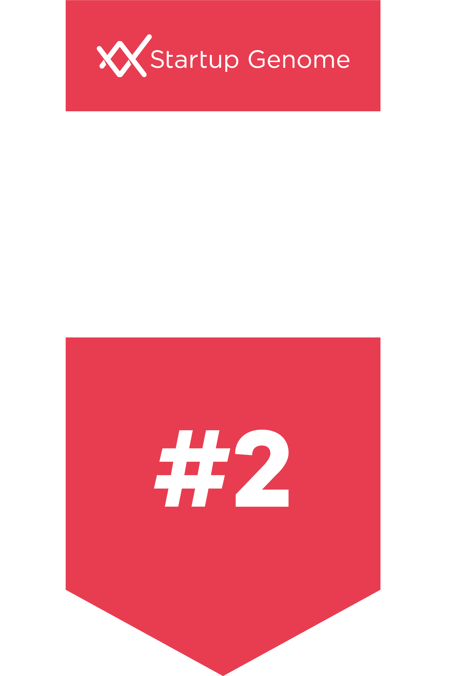 #2 Oceania Ecosystem in Funding