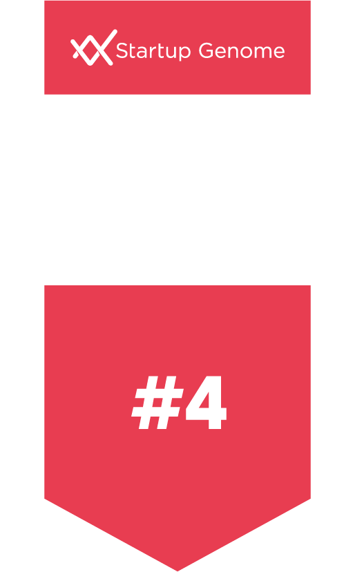 #4 Global Ecosystem in Funding