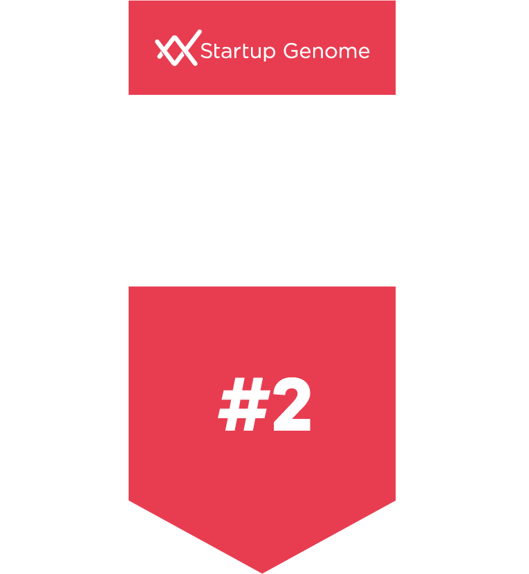 #2 North American Ecosystem in Knowledge
