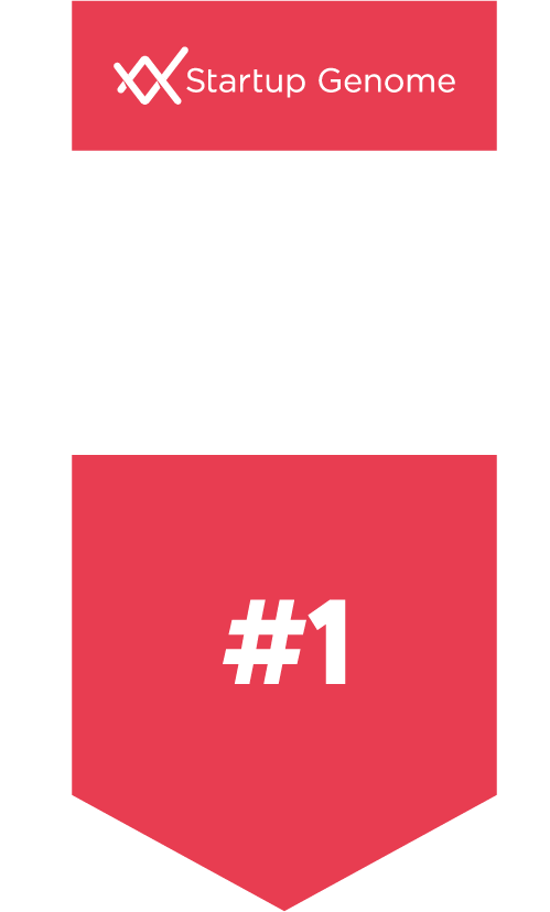 #1 Global Ecosystem in Funding