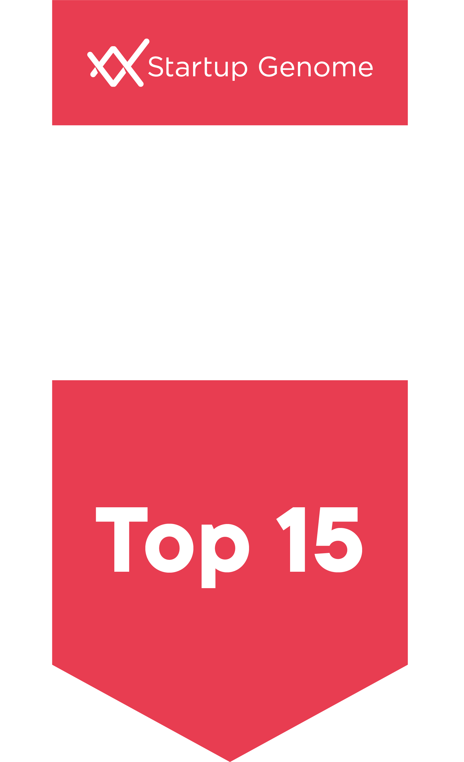 Top 15 Global Ecosystem in Funding