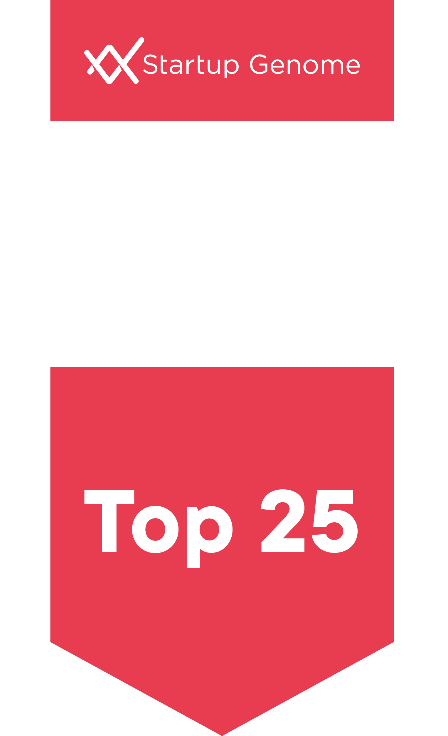 To 25 Global Ecosystem in Performance