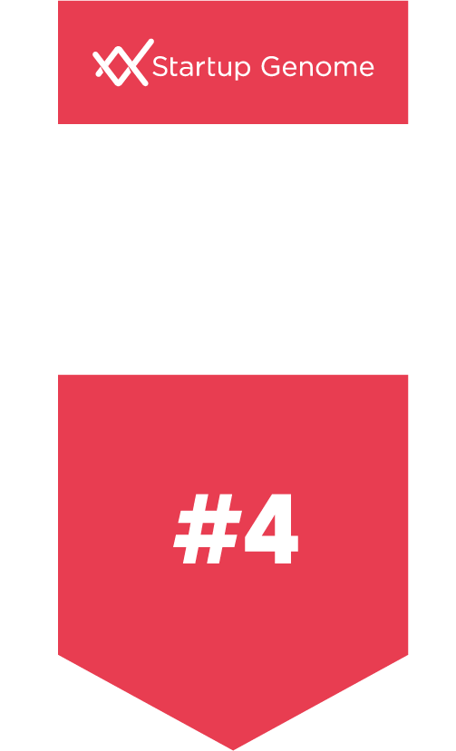 #4 Global Ecosystem in Performance