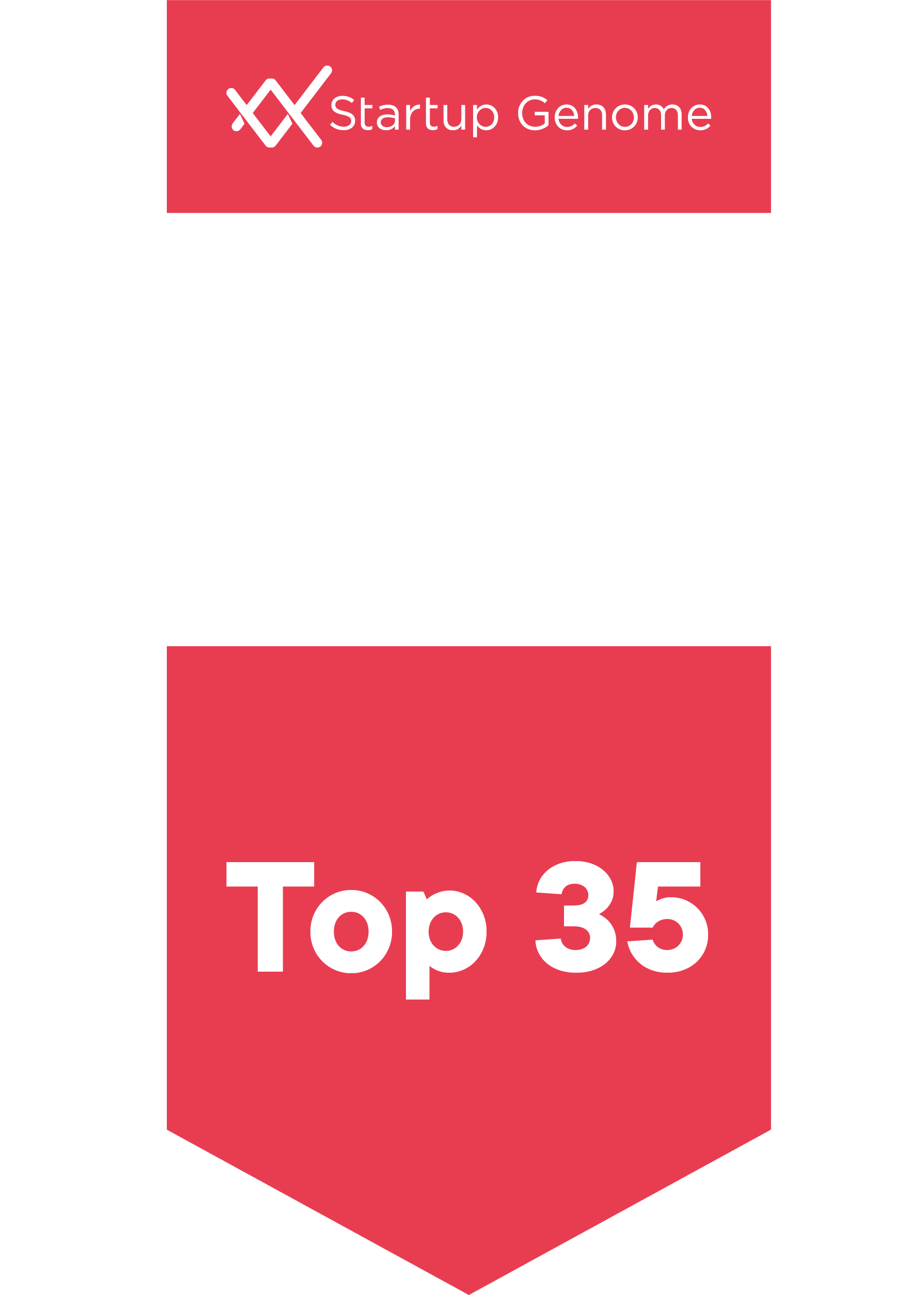 Top 35 European Ecosystem in Performance