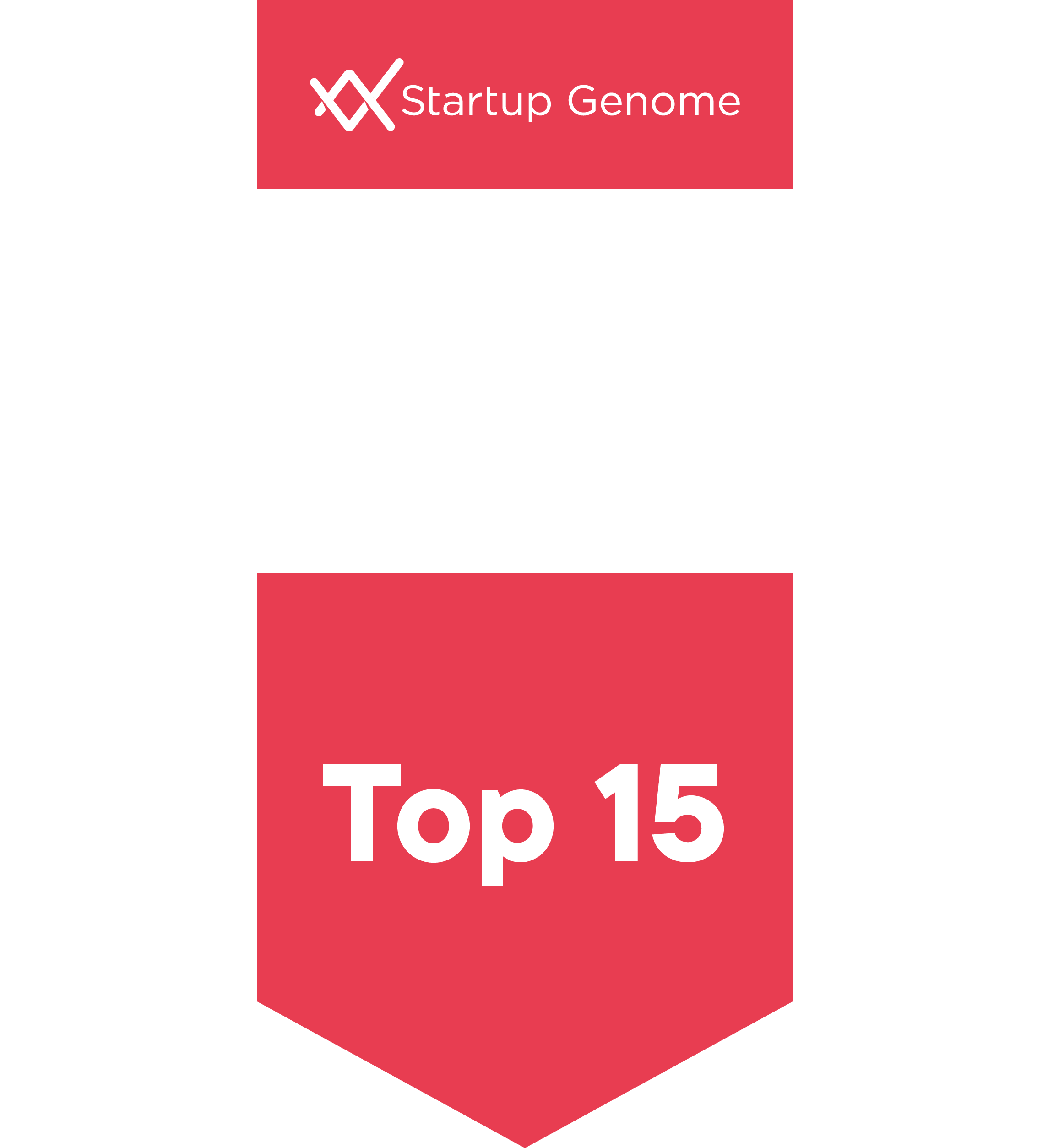 Top 15 North American Ecosystem in Affordable Talent