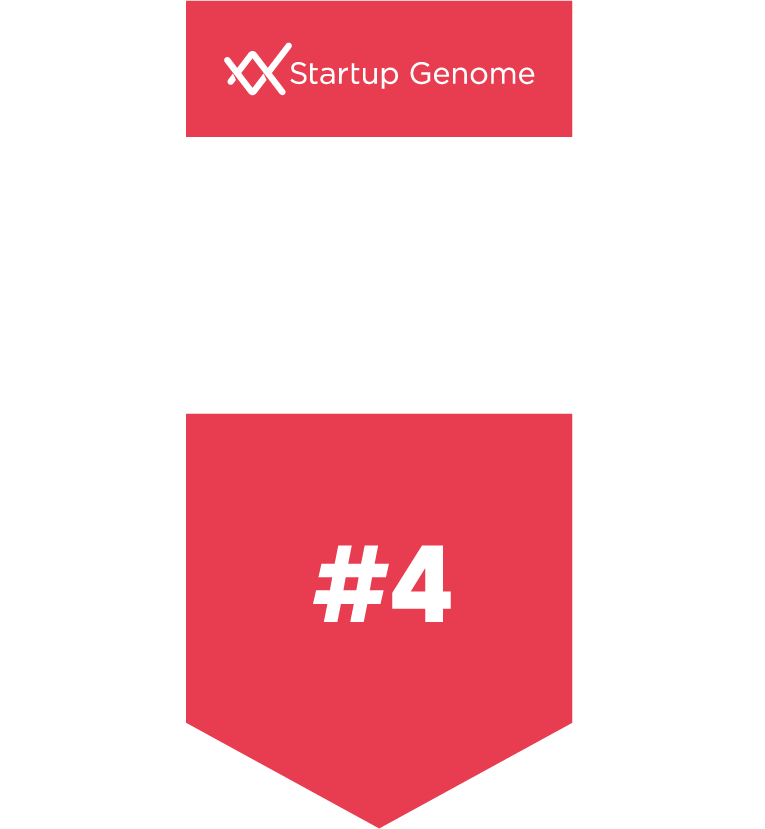 #4 North American Ecosystem in Knowledge