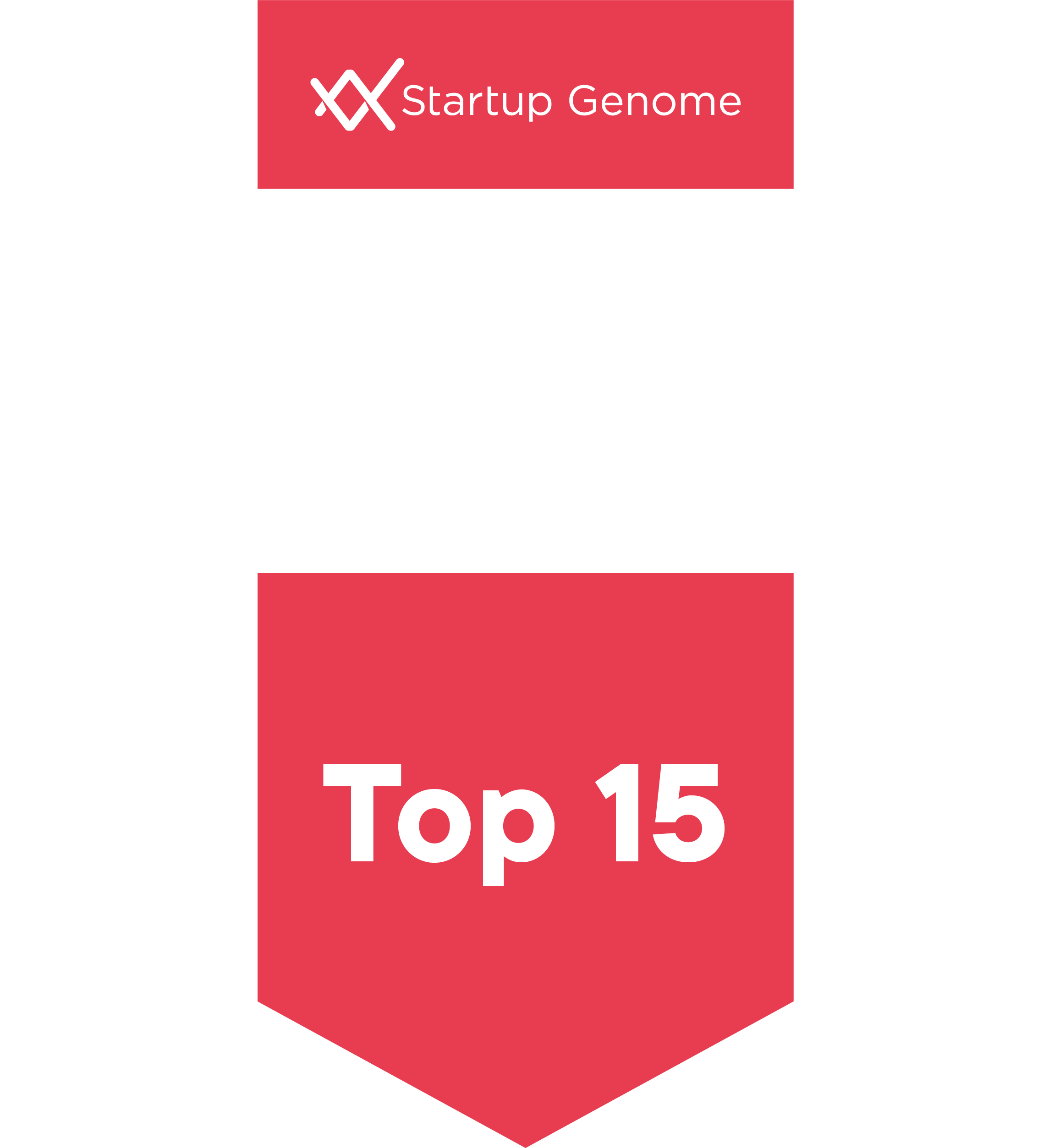 Top 15 North American Ecosystem in Affordable Talent