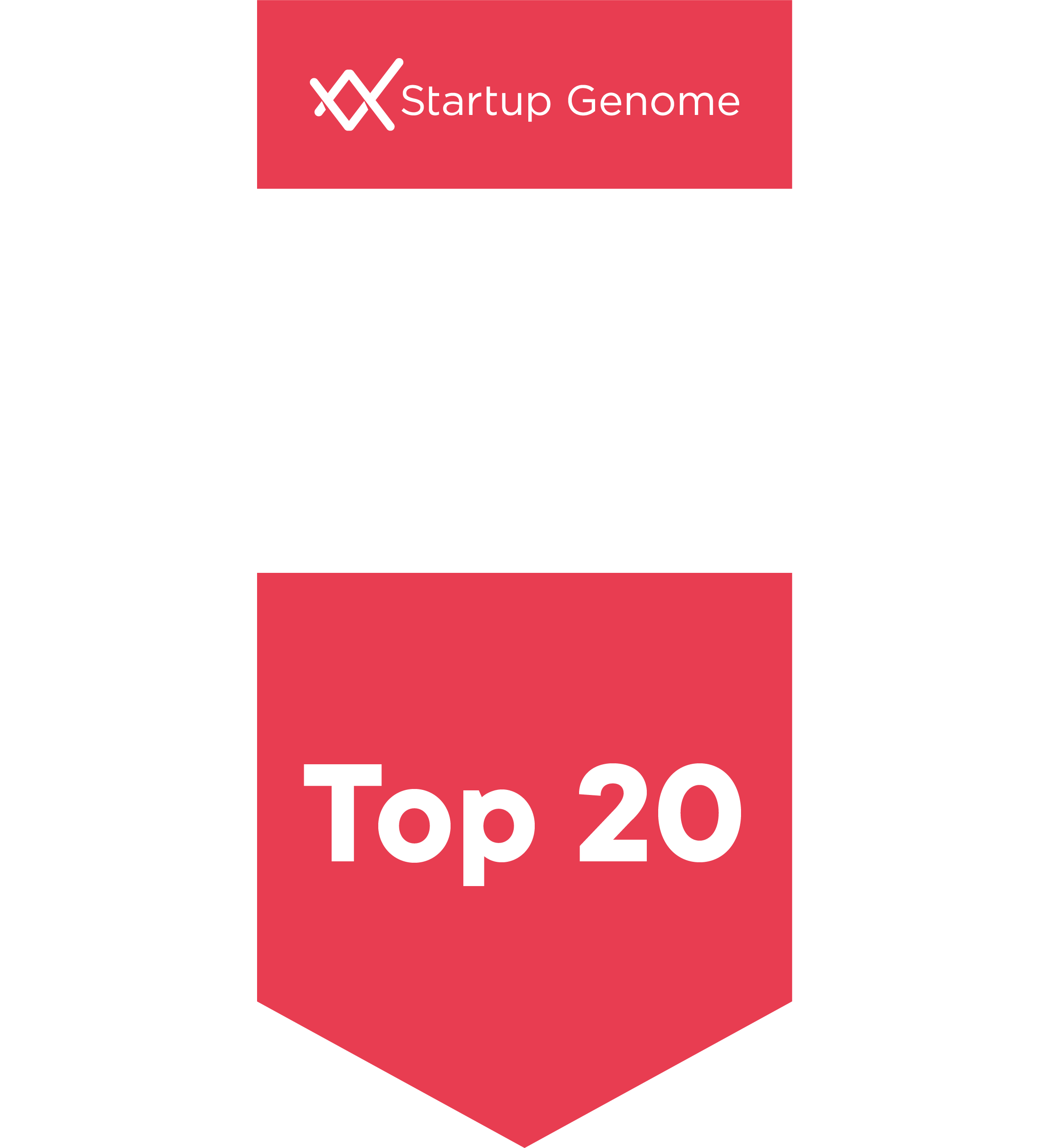 Top 20 North American Ecosystem in Bang for Buck