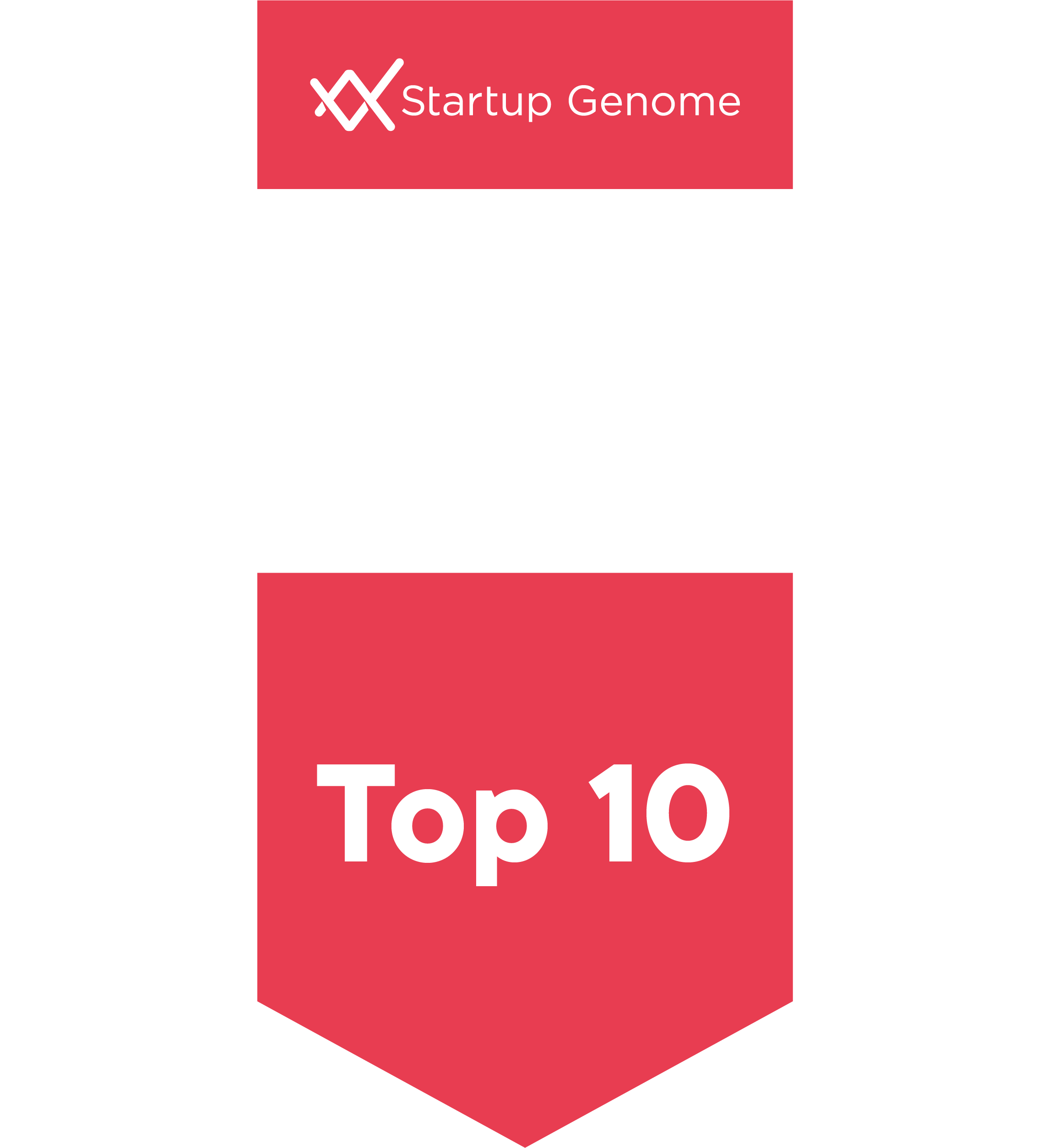 Top 10 North American Ecosystem in Affordable Talent