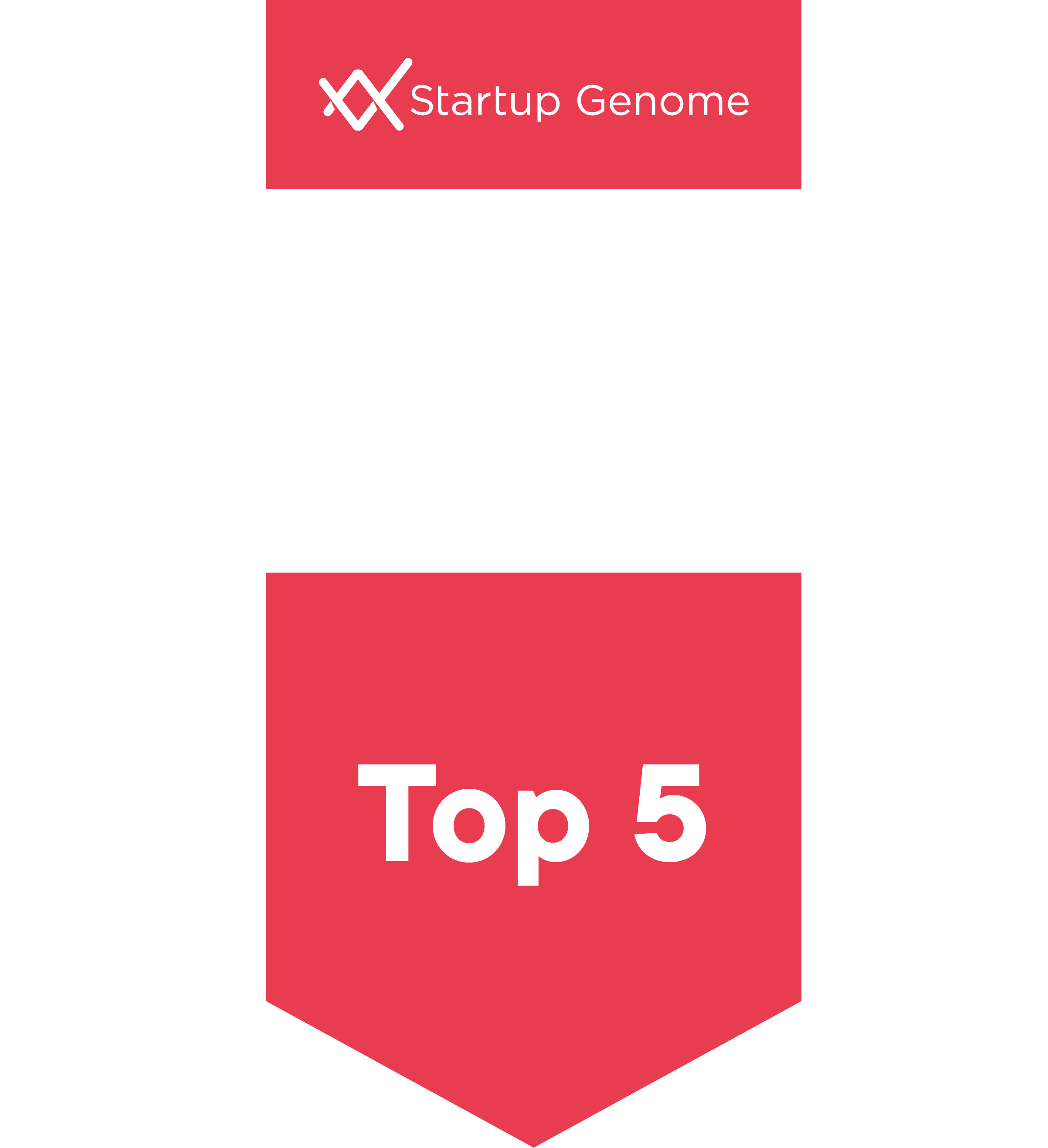 Top 5 North American Ecosystem in Bang for Buck