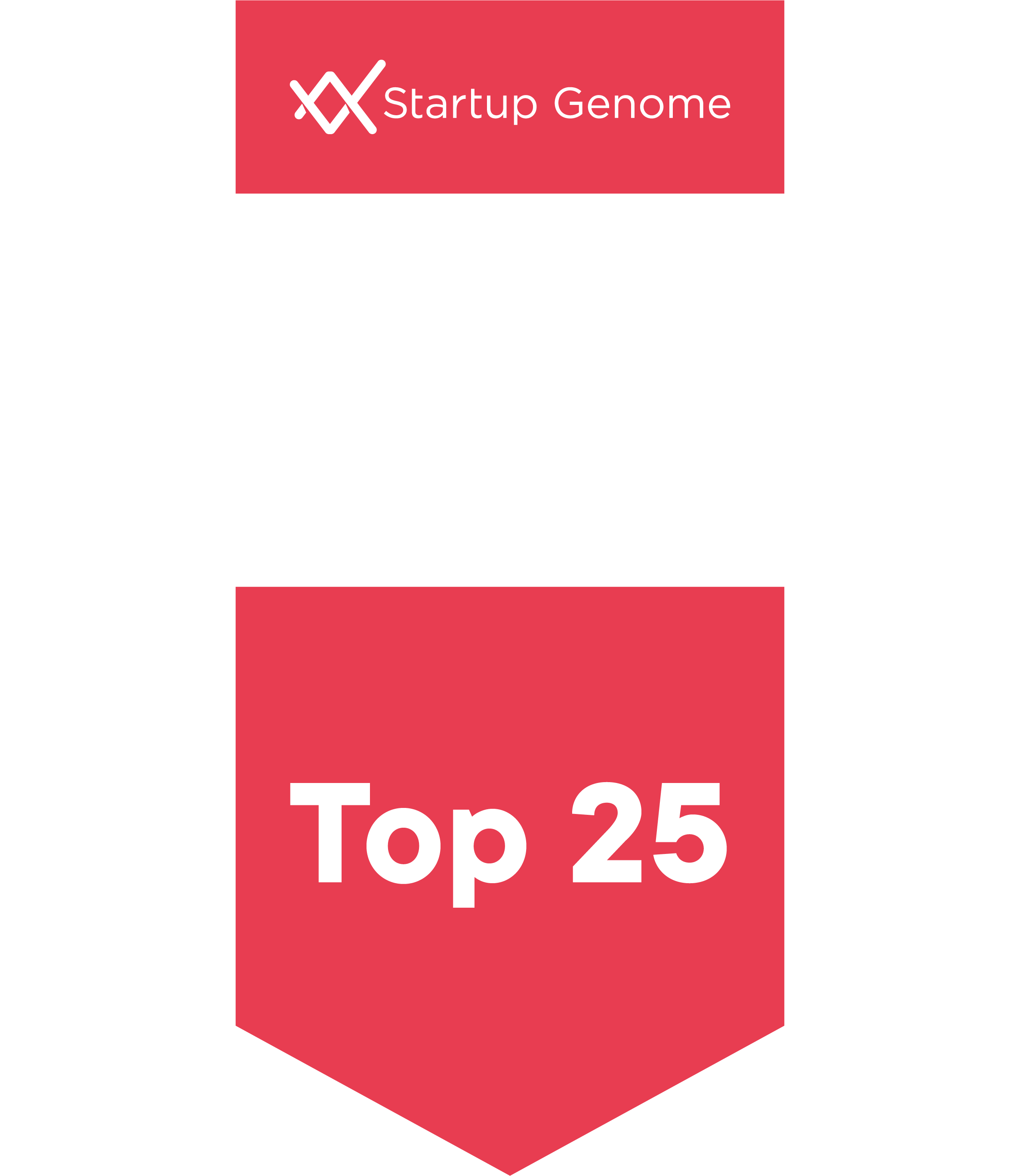 Top 25 North American Emerging Ecosystem in Funding