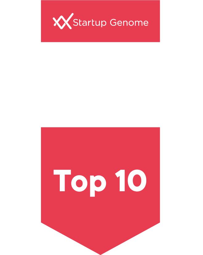 Top 10 European Ecosystem in Bang for Buck