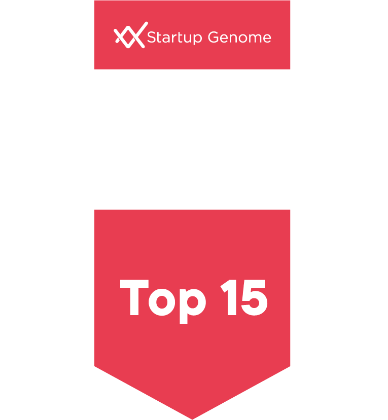 Top 15 North American Ecosystem in Performance